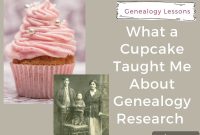 Boost Your Genealogy Research with Streamlined Workflow Tips