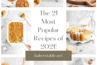 Top 21 Most-Loved Recipes of 2021: Trending Dishes You’ll Want to Try