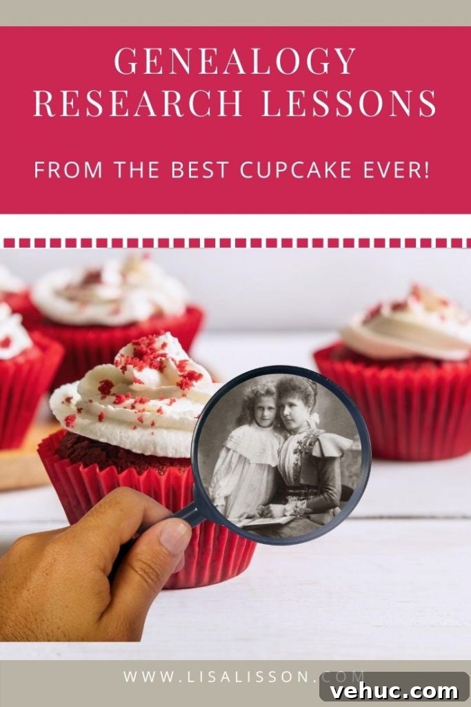 Boost Your Genealogy Research with Streamlined Workflow Tips 3 red cupcales and old photo