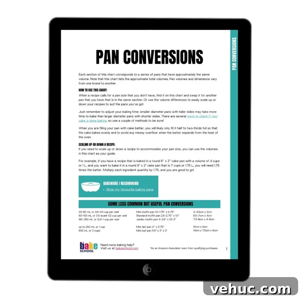 Essential Baking Tools: Complete Guide to Must-Have Equipment 10 Chart of baking pan sizes, volumes, and conversions displayed on an iPad.