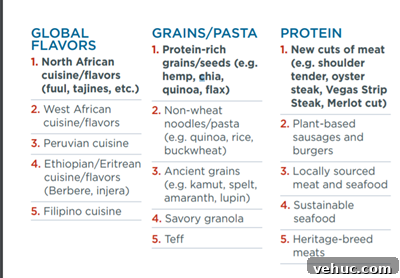 Cultivating Culinary Culture in School Nutrition Programs 10 img 28826 9