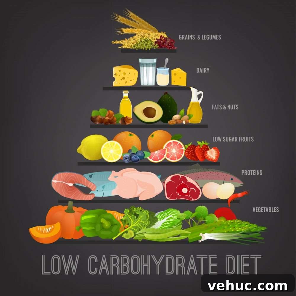 Low-Carb Fruits: Smart Ways to Include Them in Your Diet 2 How to Fit Low Carb Fruits into your Low Carb Diet